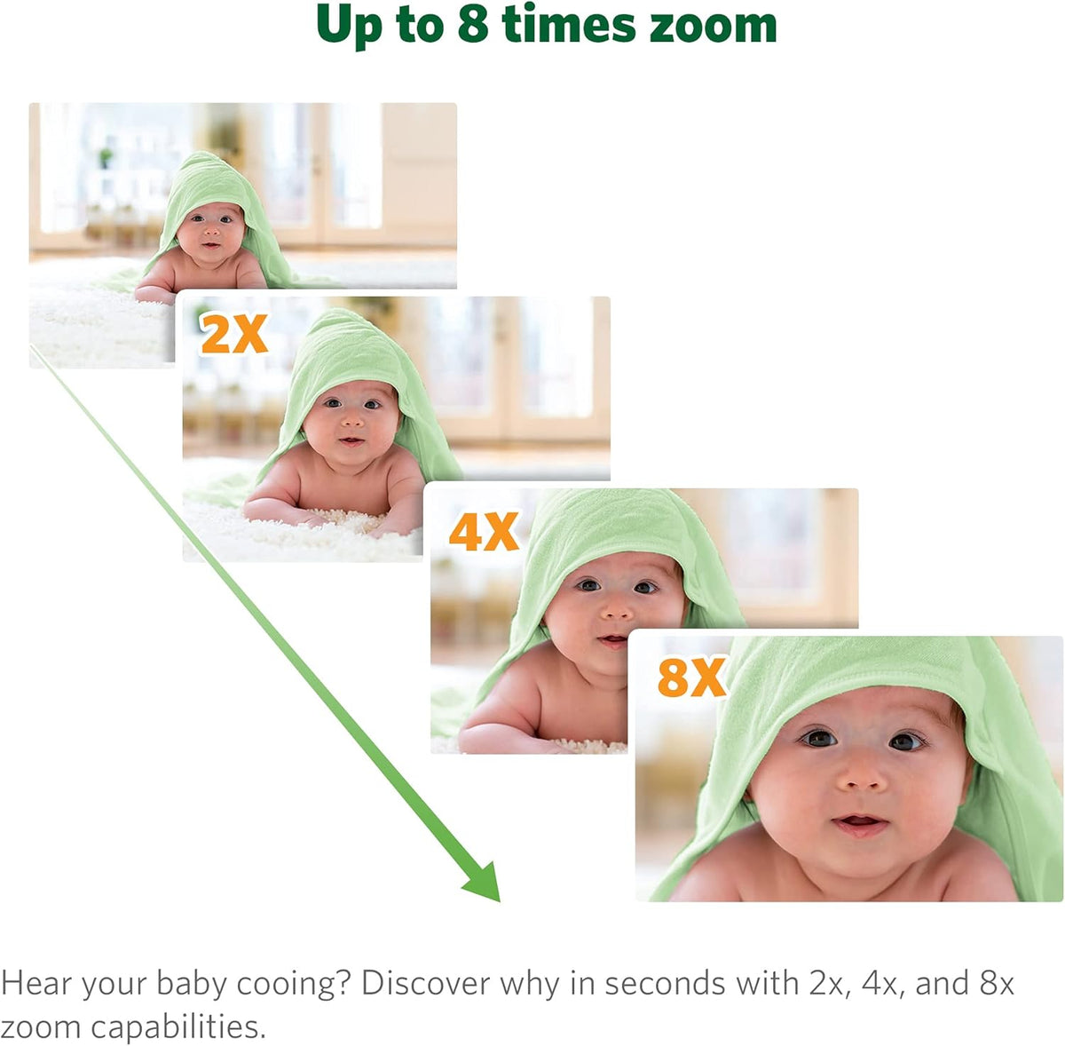 LeapFrog LF930HD Baby Monitor, 7” 720p HD Display,Video Baby Monitor with Camera and Audio, 1080p