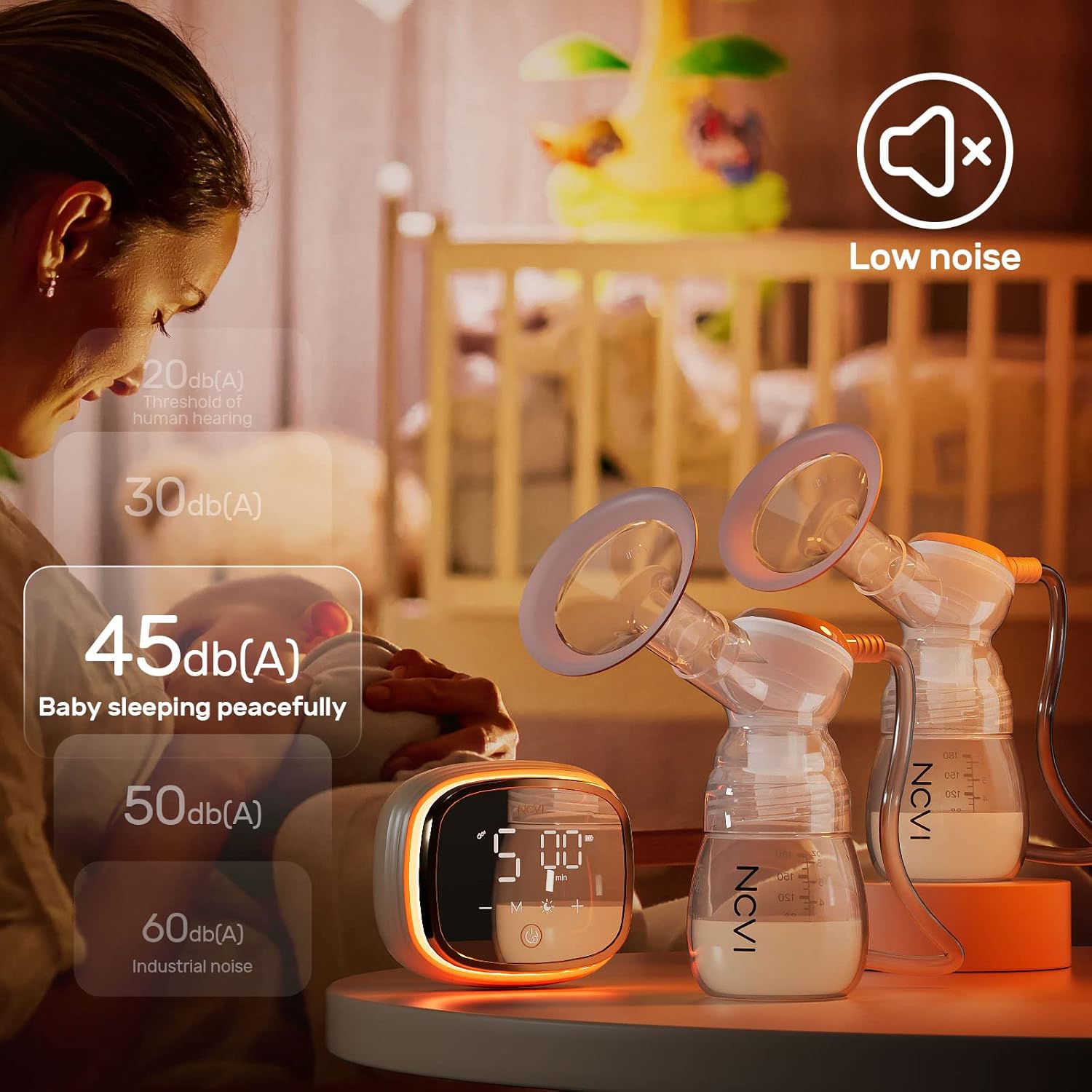 NCVI Double Electric Breast Pump 8102, Upgraded 4400mAh Battery with Night Light, Portable Breast