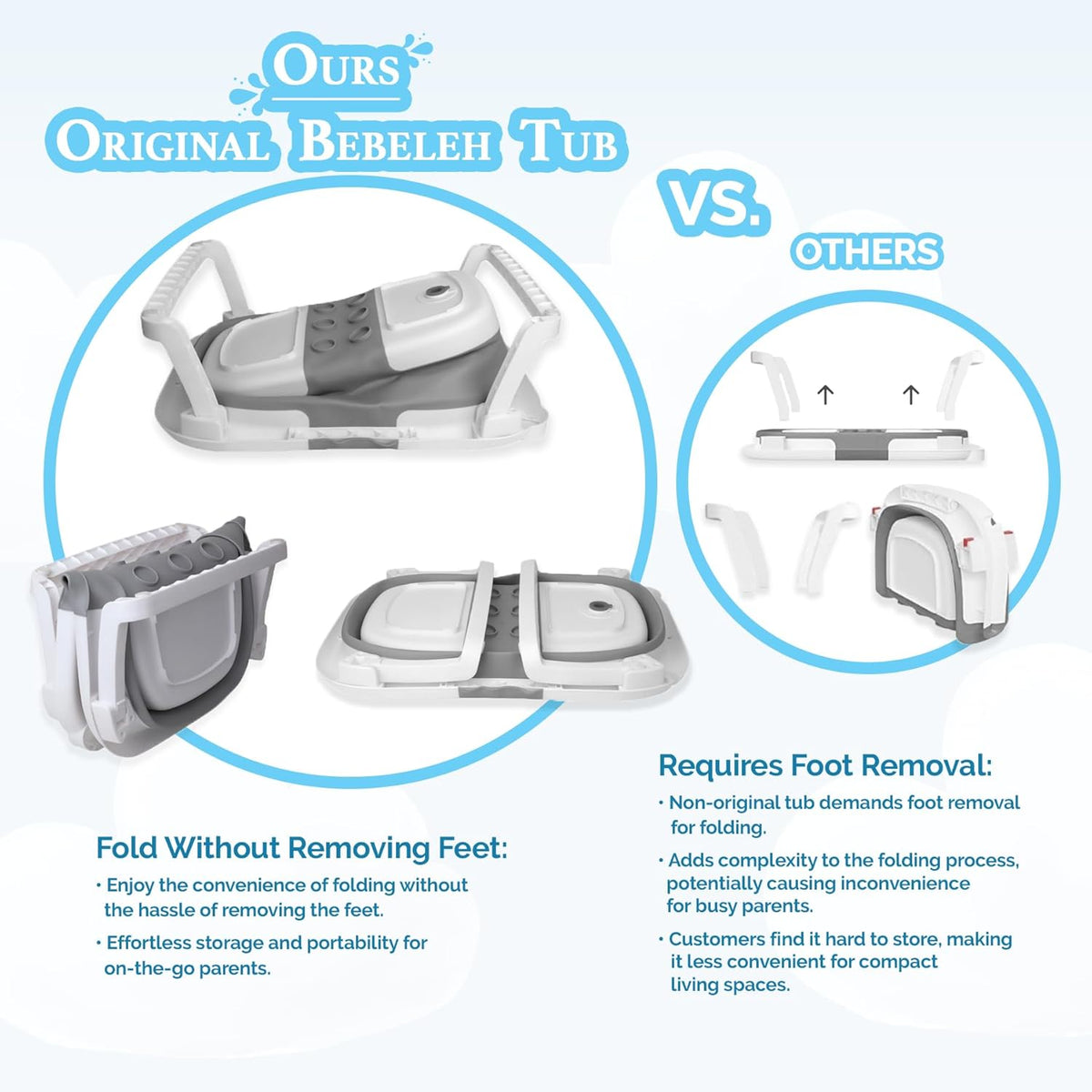 BEBELEH™ Collapsible Baby Bathtub with Thermometer – Bathtub + Baby tub Sling + Newborn Sling