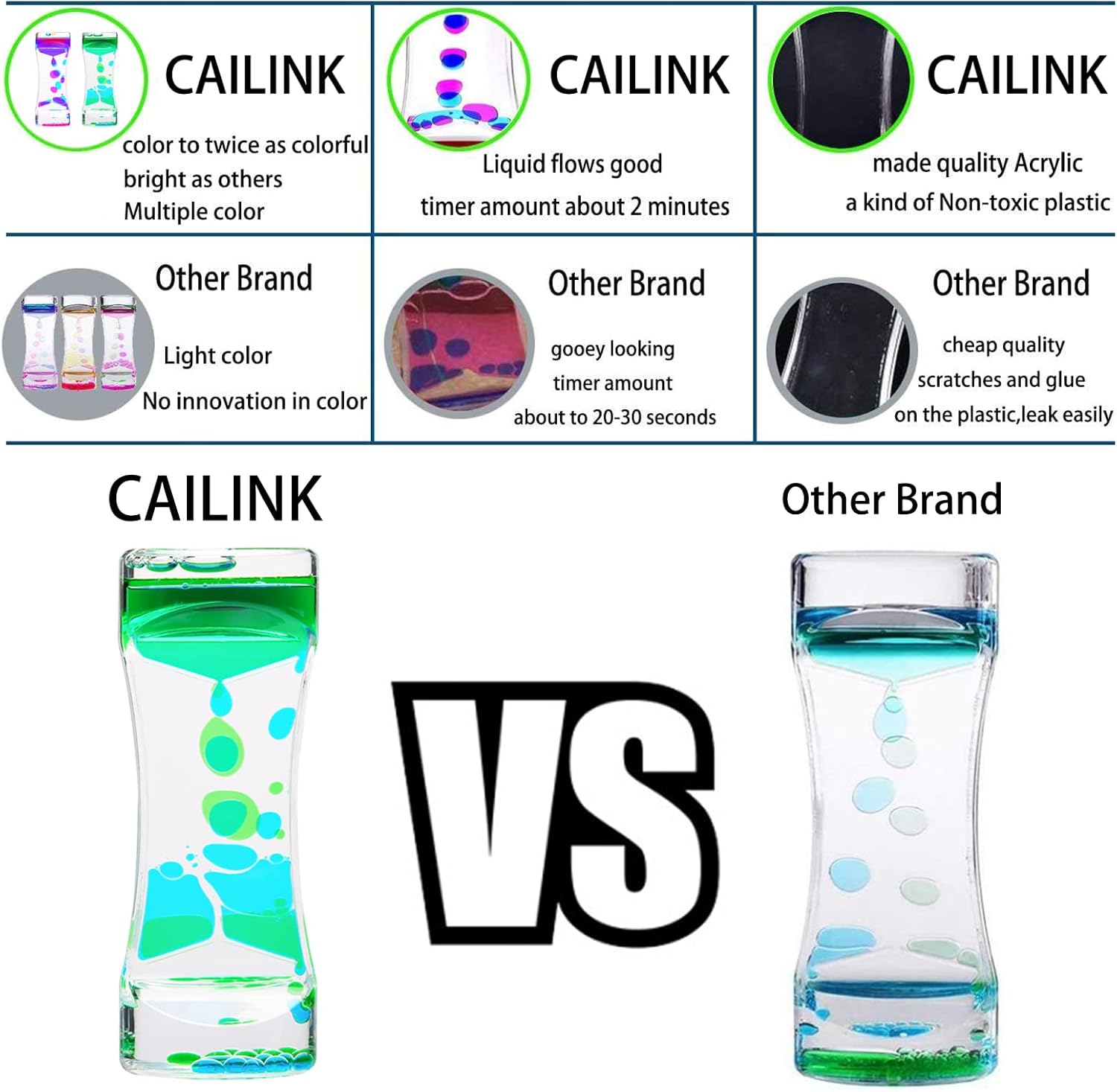 Liquid Motion Bubbler Timer 2Pack Sensory Toy for Relaxation,Liquid Motion Timer Toy Floating Color