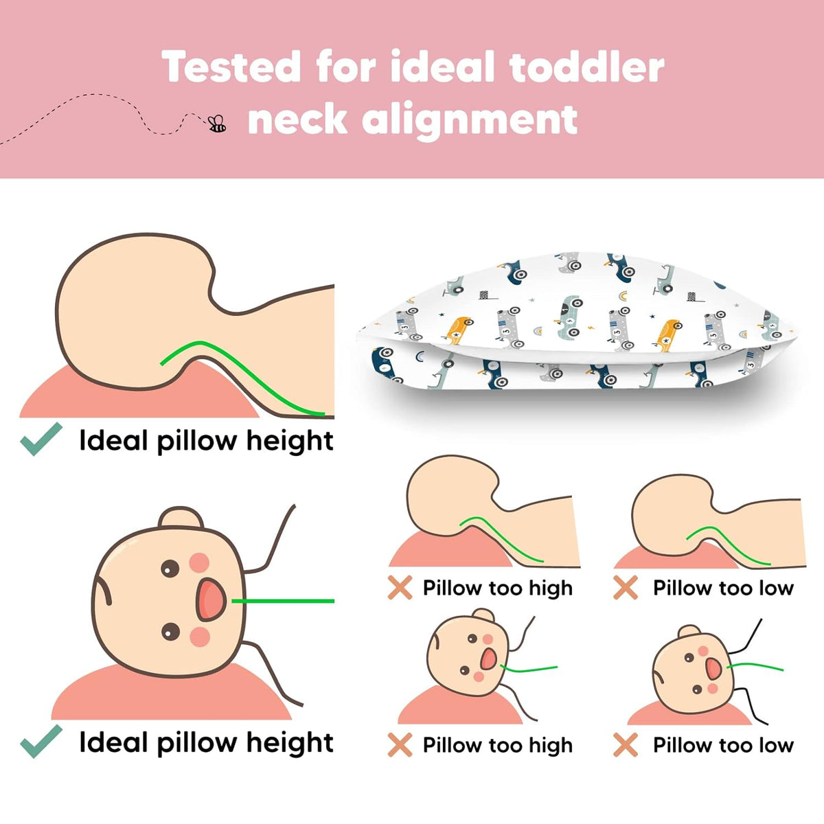 KeaBabies Toddler Pillow with Pillowcase, Jumbo 14X20 - Soft Organic Cotton Toddler Pillows for