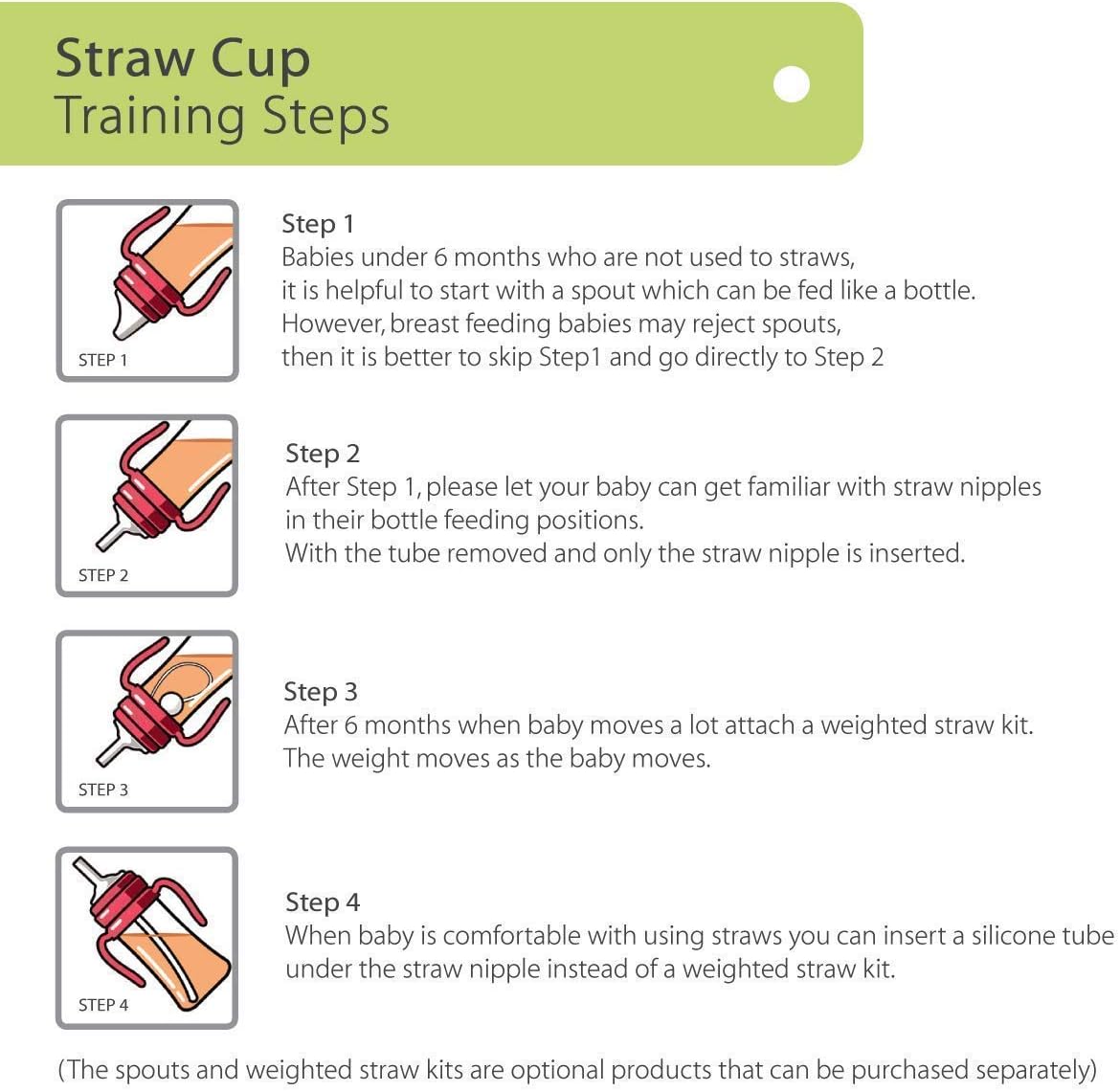 GROSMIMI Spill Proof no Spill Magic Sippy Cup with Straw with Handle for Baby and Toddlers