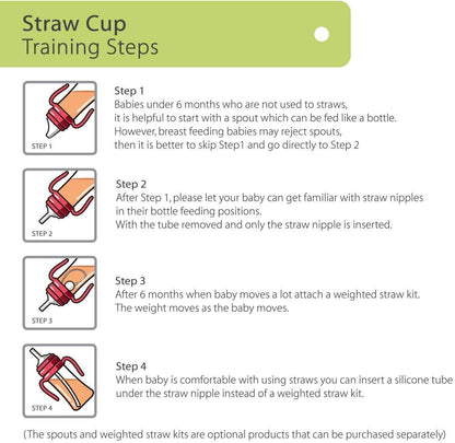 GROSMIMI Spill Proof no Spill Magic Sippy Cup with Straw with Handle for Baby and Toddlers