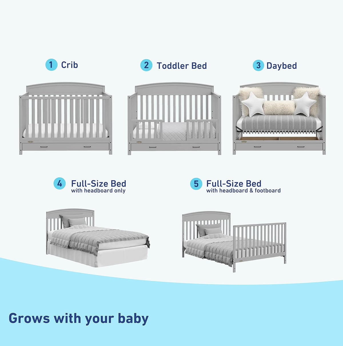 Graco Benton 5-in-1 Convertible Crib with Drawer (Pebble Gray) -Converts from Baby Crib to Toddler