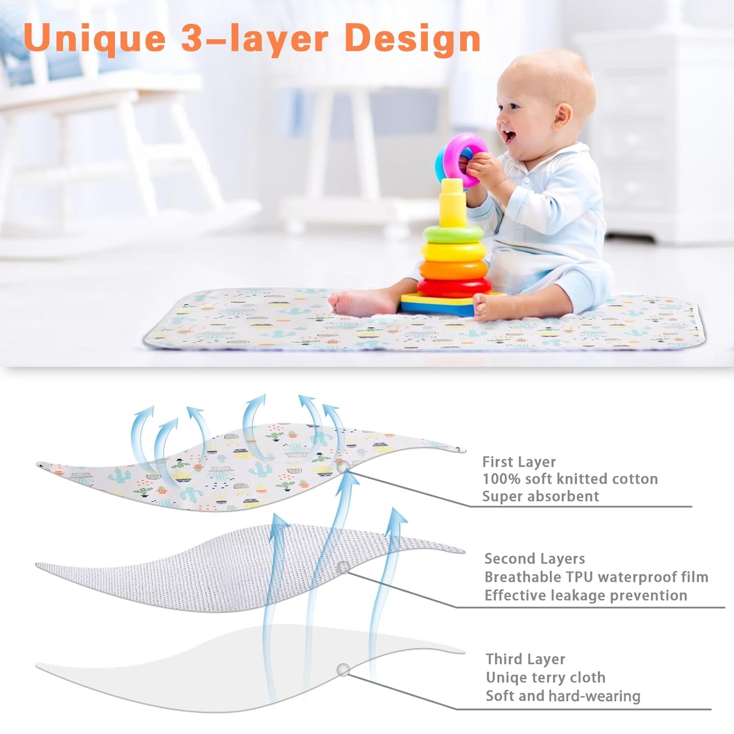 Baby Diaper Changing Pad Waterproof Portable Changing Pad 3 Pack Washable Mattress Pad Reusable
