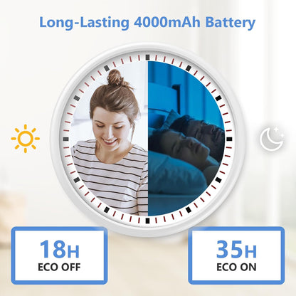 HelloBaby 6”IPS Large Screen, Video Baby Monitor with Upgraded 4000mAh Battery, 2-Way Talk, Night