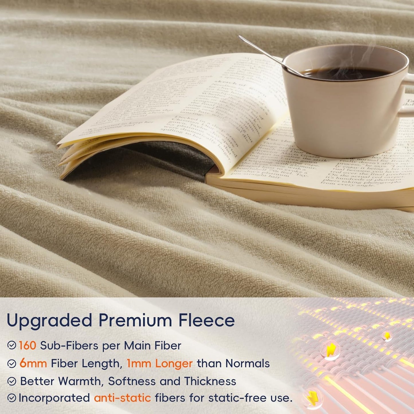 PHF Ultra Soft Fleece Throw Blanket, No Shed No Pilling Luxury Plush Cozy 300GSM Lightweight