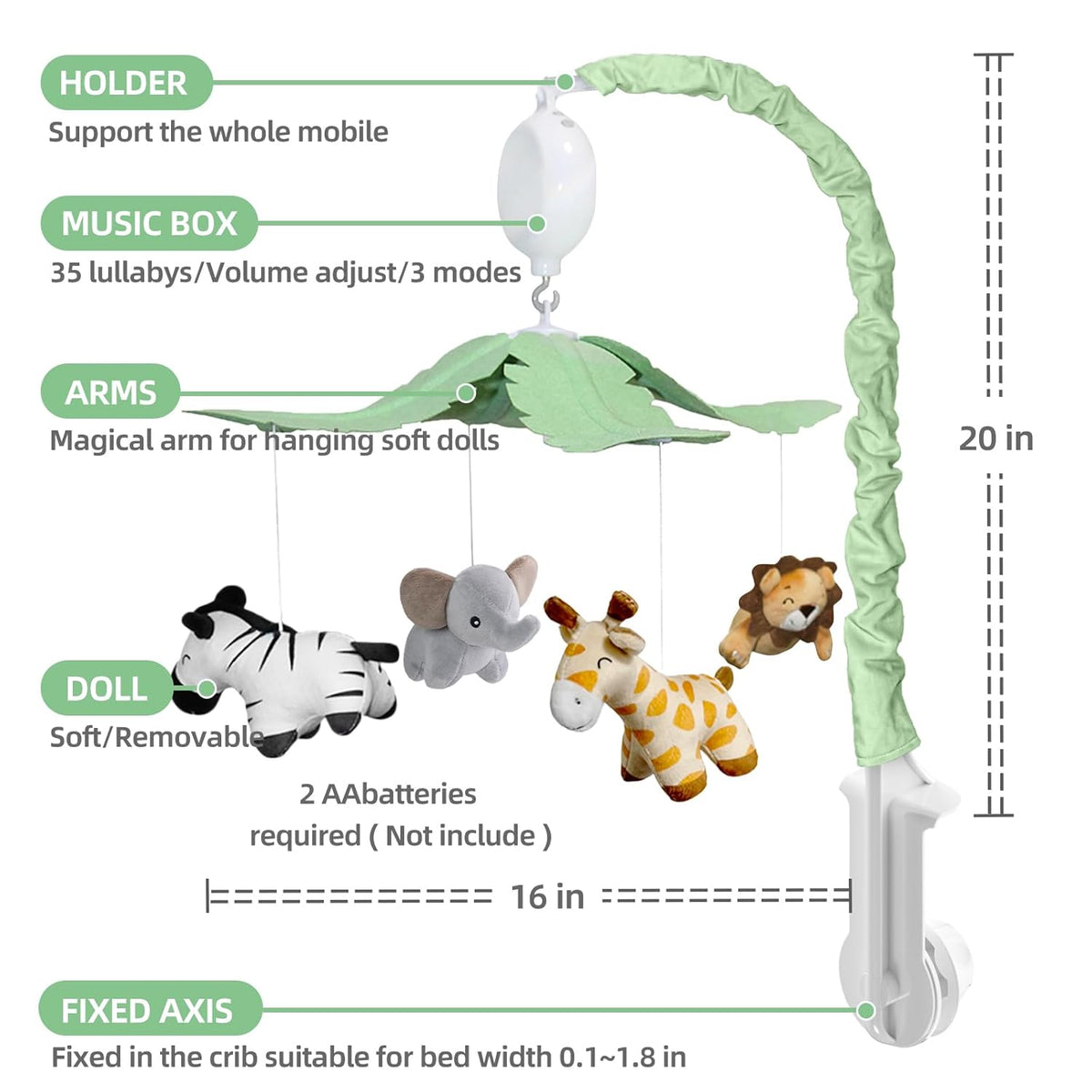Feisike Jungle Safari Baby Crib Mobile with 35 Soothing Lullabies & 3 Modes - Adjustable Nursery