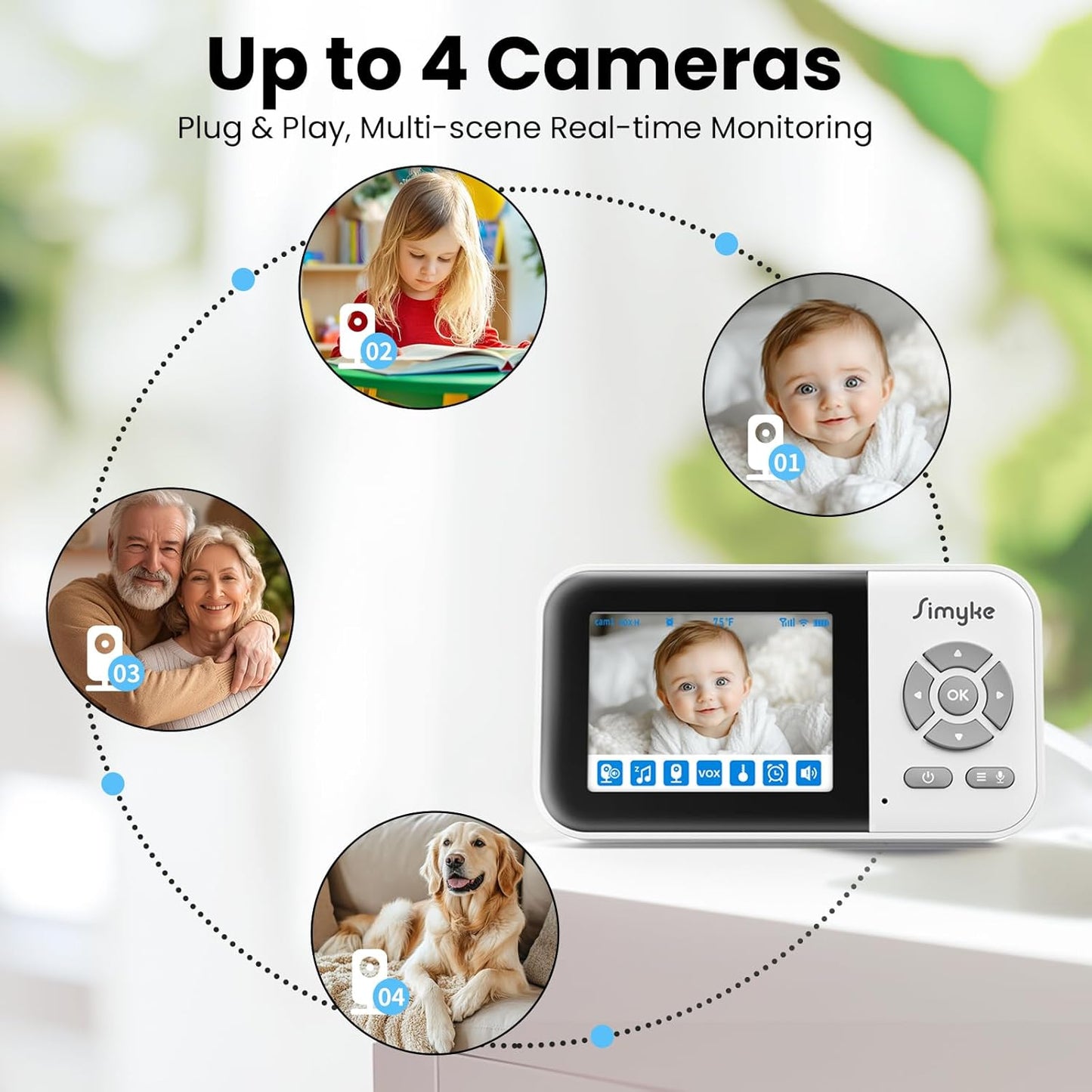 2Cameras Video Baby Monitor,Two Mode,2.8'' IPS Display Screen,Night Vision,2-Way Talk,1200ft Long