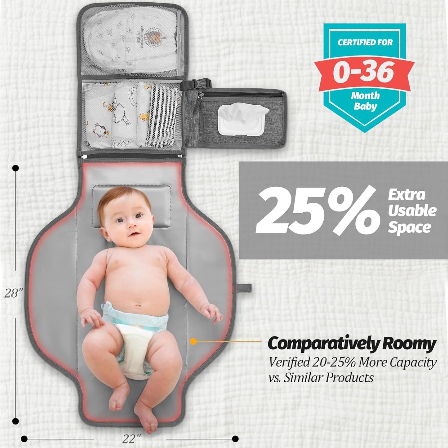 PZU Portable Diaper Changing Pad - Changing Pad Portable with Wipes Pocket, Waterproof Diaper