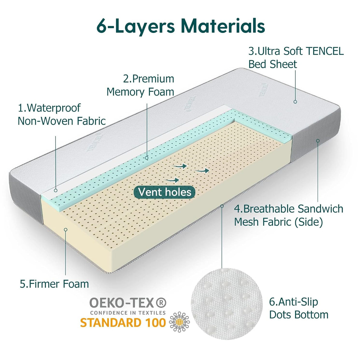 BABELIO Premium Memory Foam Crib Mattresses, 2-Stage, with Waterproof Lining & Removable Cover, for