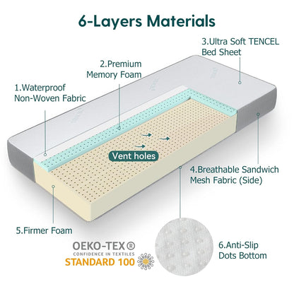 BABELIO Premium Memory Foam Crib Mattresses, 2-Stage, with Waterproof Lining & Removable Cover, for