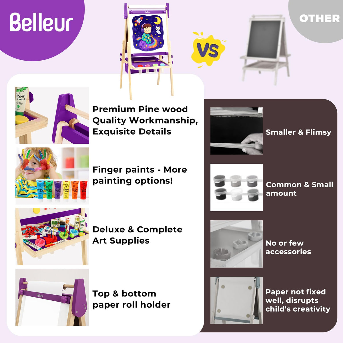 Belleur All-in-One Art Easel for Kids, Adjustable Double Sided Easel for Toddlers with Magnetic
