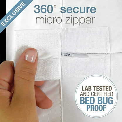 SafeRest Zippered Mattress Protector - Premium 9-12 Inch Waterproof Mattress Cover for Bed