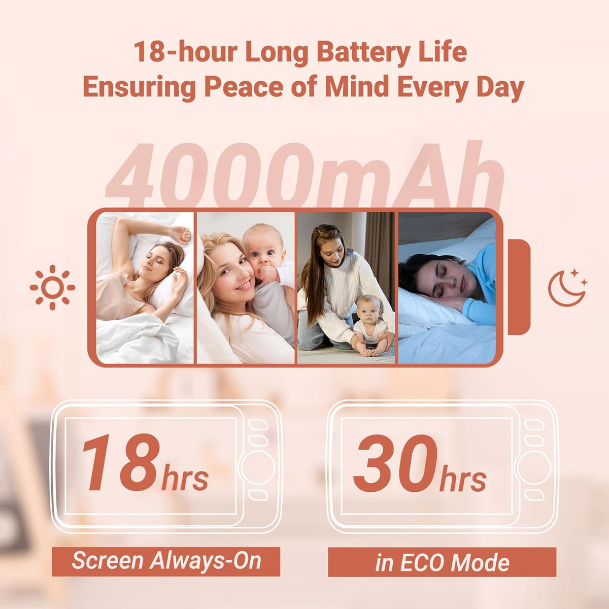 Baby Monitor No WiFi, 6" Extra-Large IPS Screen with 30-Hrs Battery, 1000ft Baby Monitor with