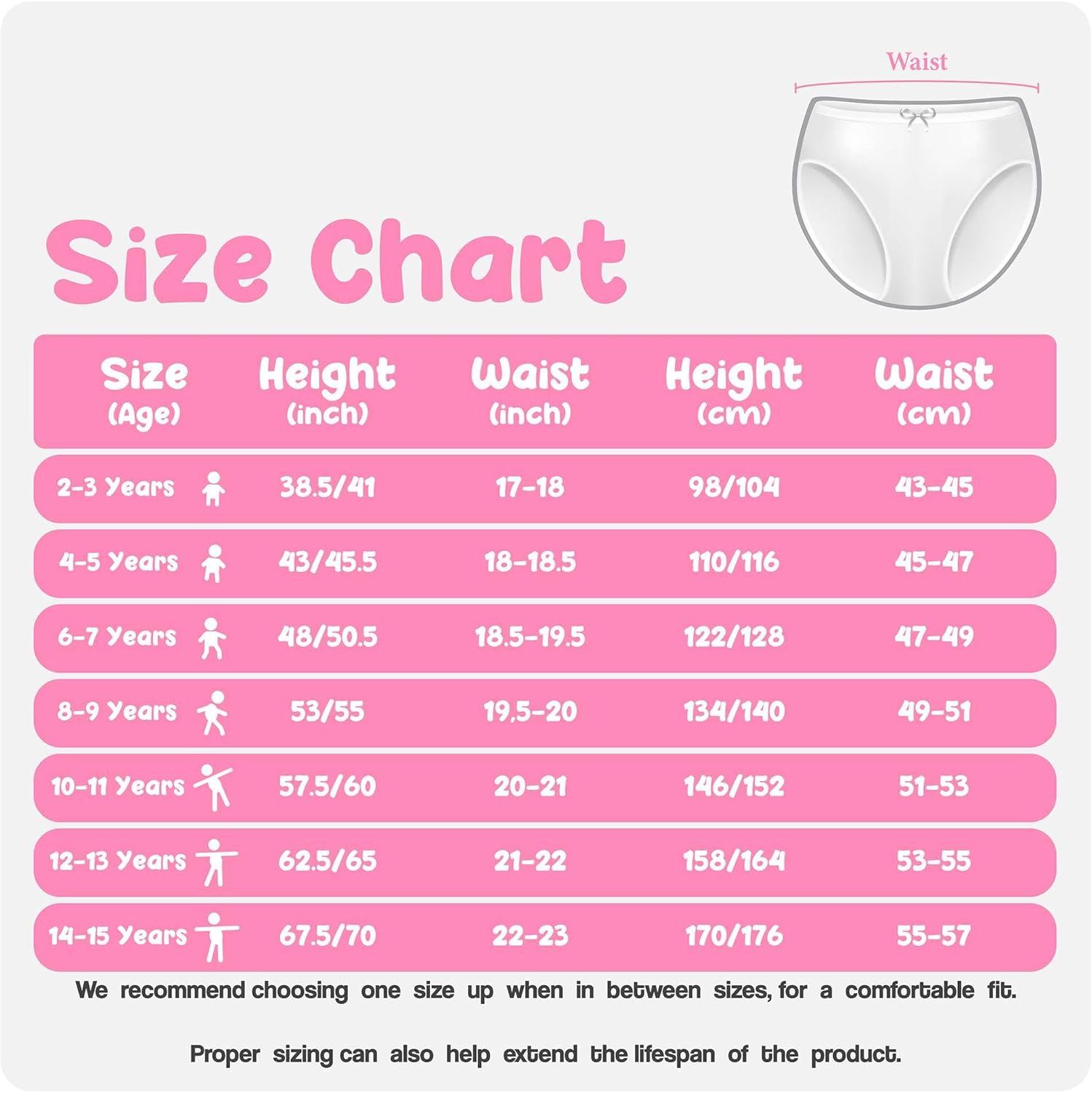 Donella Girls' Soft Cotton Underwear - Kids Bikini Brief Panties for Girls and Toddlers 5-Pack