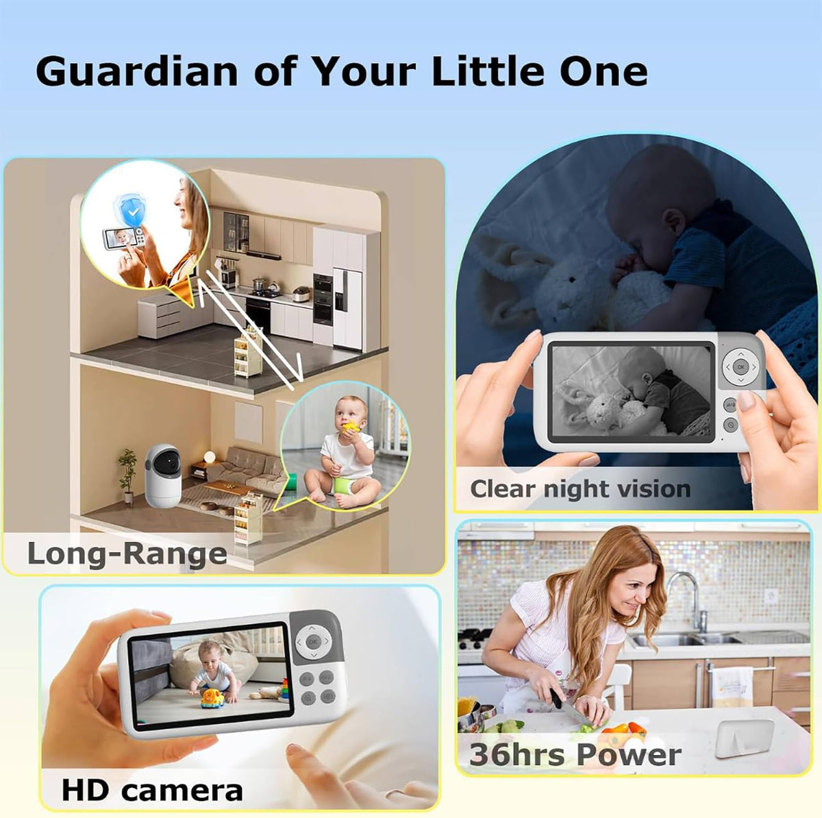 5'' Video Baby Monitor with Camera and Audio,36-Hrs Battery Life,HD Camera Remote Pan Tilt 3X