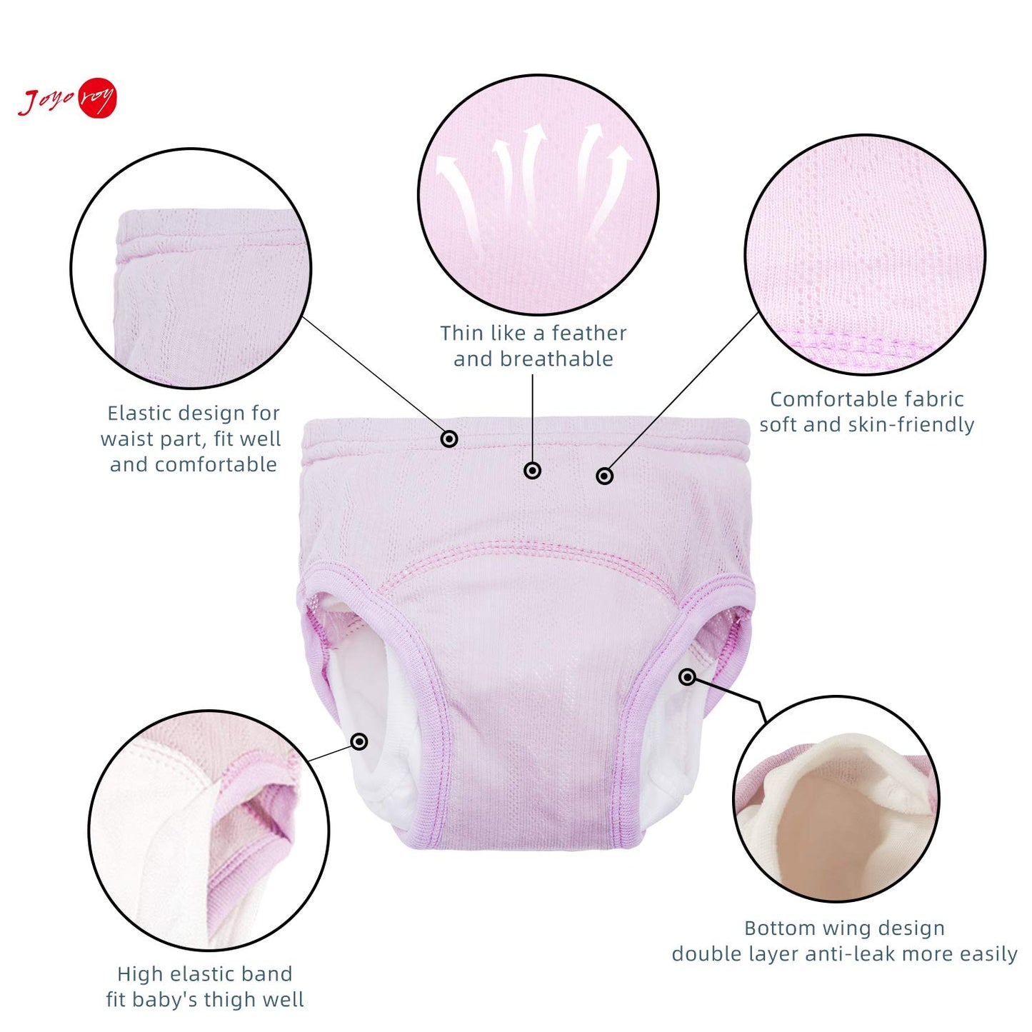 Joyo roy Potty Training Pants New Double Thigh Wings Training Panties 100% Cotton Toddler Training