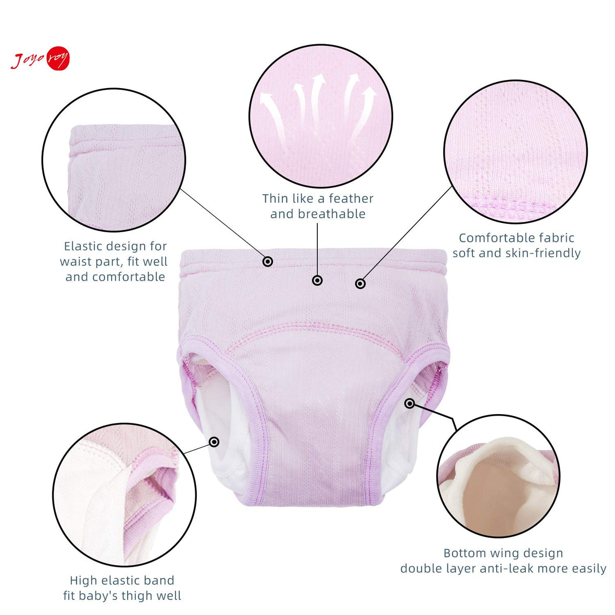 Joyo roy Potty Training Pants New Double Thigh Wings Training Panties 100% Cotton Toddler Training