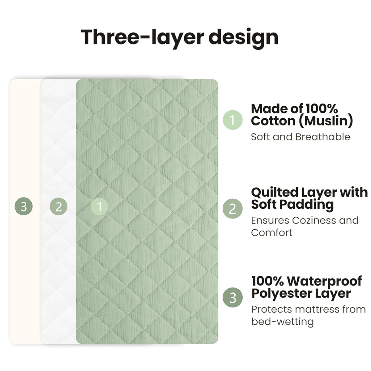 Konssy Waterproof Muslin Changing Pad Cover 2 Pack, Quilted Cotton Fitted Diaper Changing Table