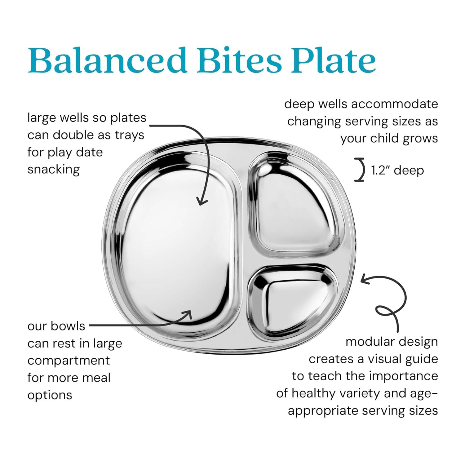 Ahimsa Stainless Steel Kids Plates - Divided Toddler Plates, Pediatrician Designed, Non Toxic