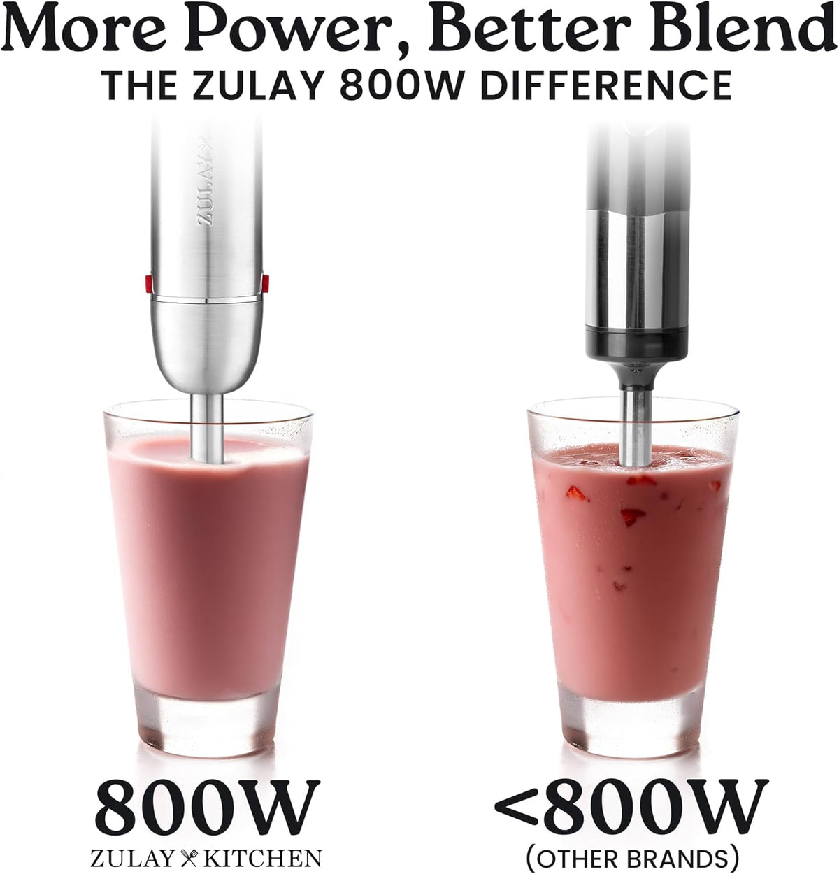 Zulay 4-in-1 Immersion Stick Mixer Hand Blender - 800 Watts, 12 Speeds, 5-ft Power Electric Cord