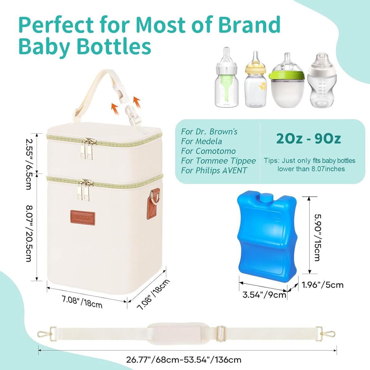 PIIOSER Baby Bottle Tote Bag with Ice Pack, Fits 4 Baby Bottles Up to 9 Ounce, Small Insulated