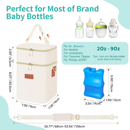 PIIOSER Baby Bottle Tote Bag with Ice Pack, Fits 4 Baby Bottles Up to 9 Ounce, Small Insulated