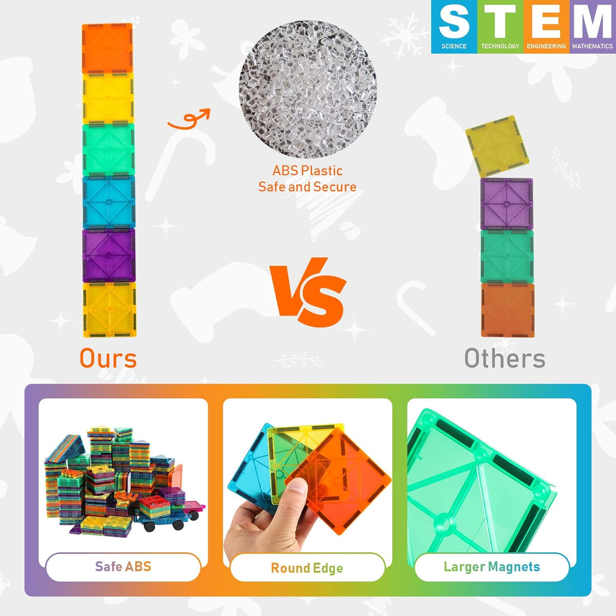 Bmag Magnetic Tiles, Building Blocks for Toddlers, 3D Magnet Building Blocks with 1 Car, STEM