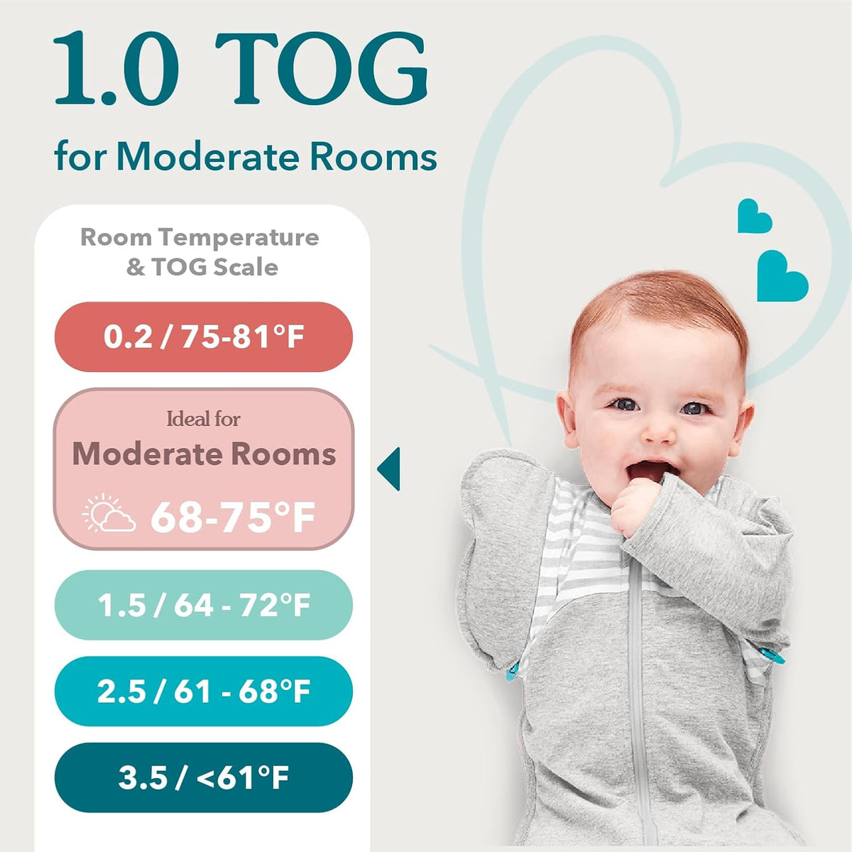 Love to Dream Swaddle UP, Baby Sleep Sack, Self-Soothing Swaddles for Newborns, Improves Sleep