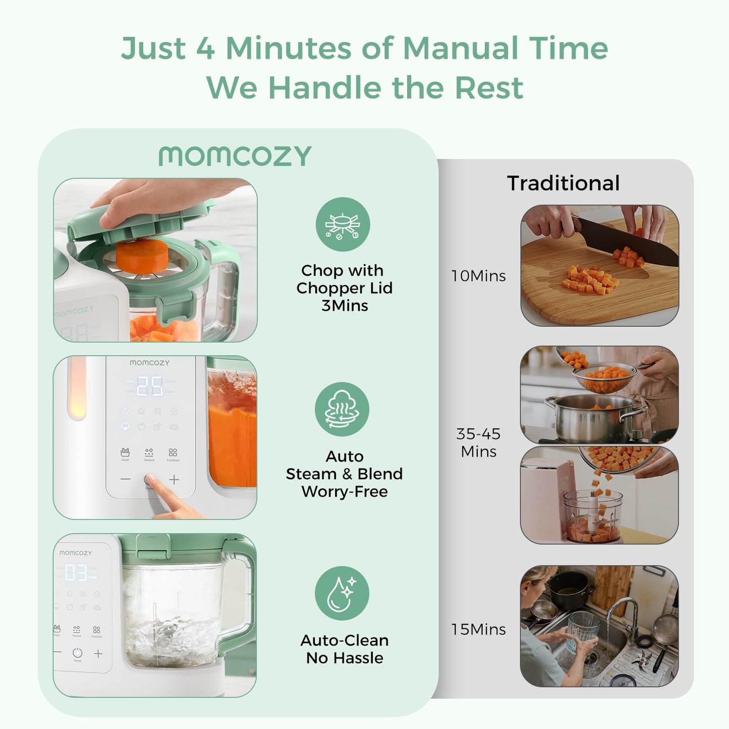 Momcozy AutoMeal Baby Food Maker – One-Step Auto Steam & Blend Food Processor, 15oz Large Cup &