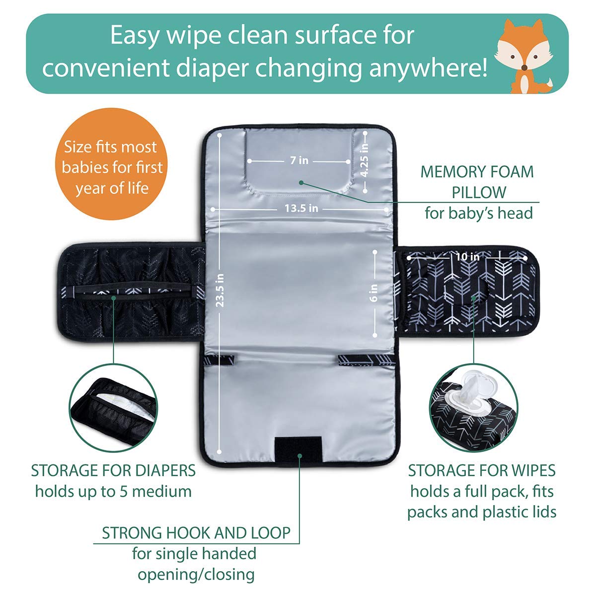 Portable Changing Pad - Waterproof Travel Baby Diaper Changing Pad, Mat Foldable, Wipes Pocket