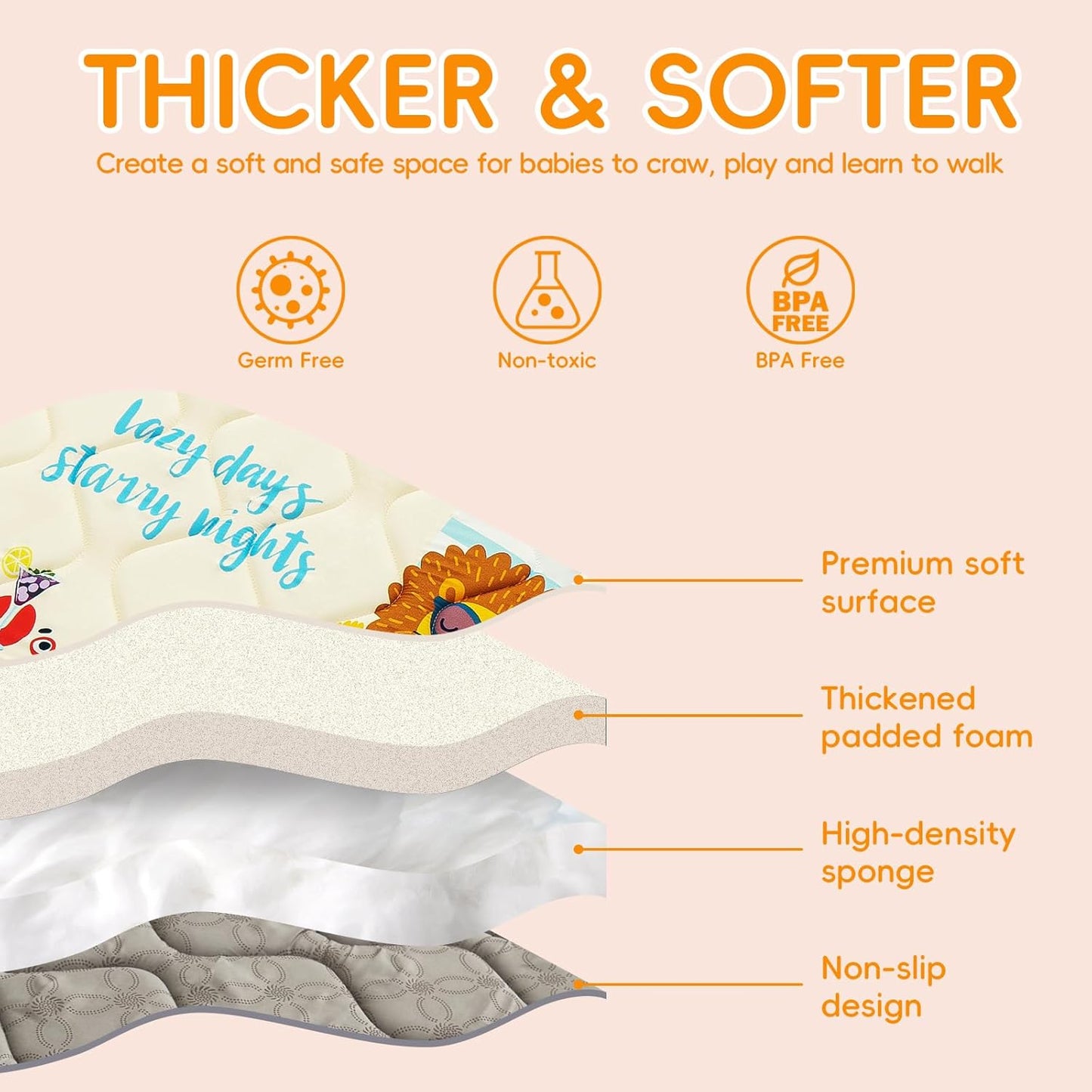 Baby Play Mat - Thicken 50x50 Inch Soft Foam Crawling Mat for Playpen & Floor, Non-Slip Waterproof