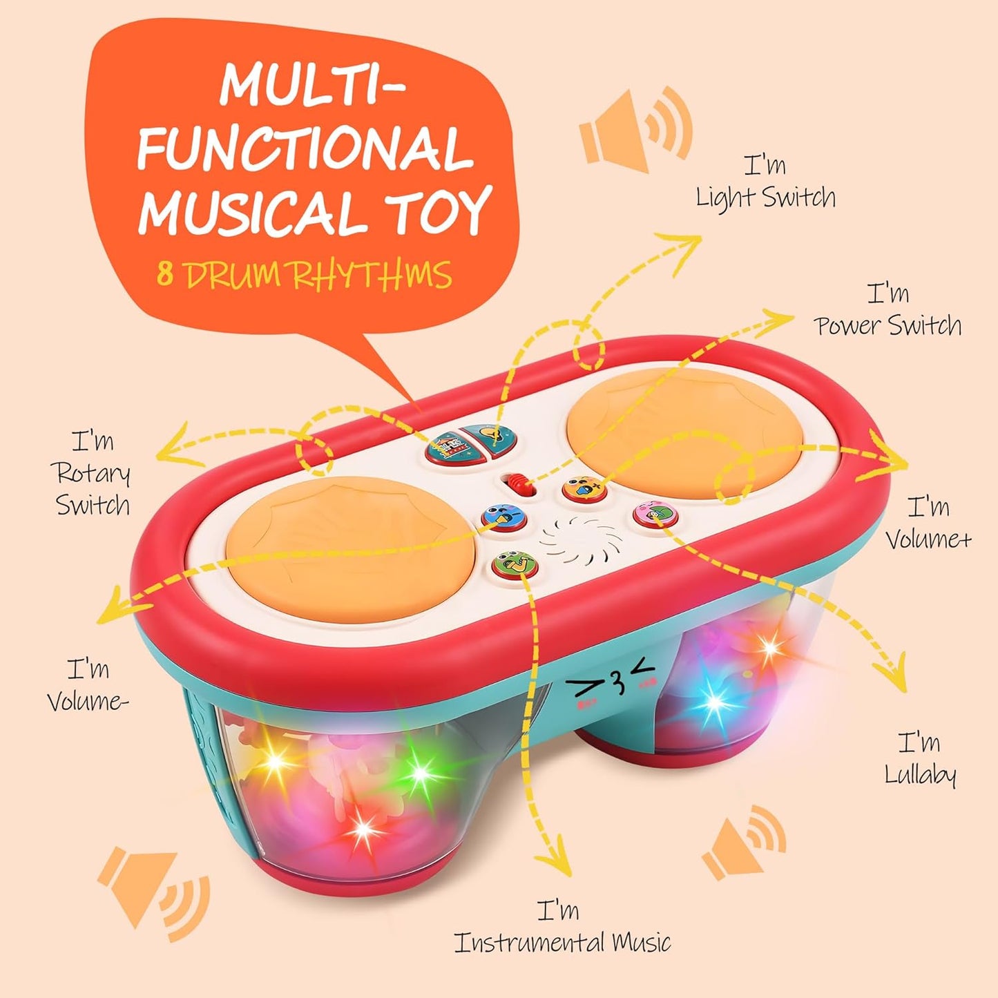 Baby Toys for 6 to 12 Months, Drum Musical Learning Infant Toys Rotating Light Up Toys for 12-18
