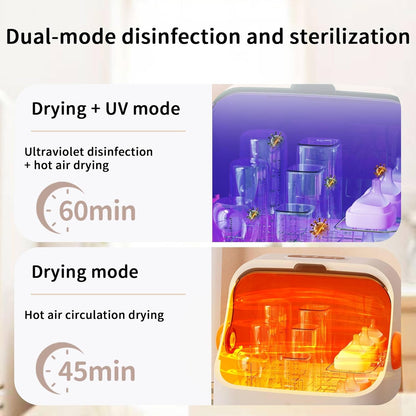 Baby Bottle Sterilizer and Dryer – UV Sterilizer 20L Large Capacity, Hot Air Drying, UV Sanitizer