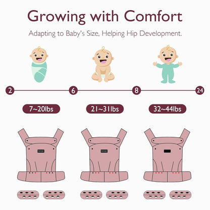 Momcozy Baby Carrier - Ergonomic, Cozy and Lightweight Carrier for 7-44lbs, Effortless to Put On
