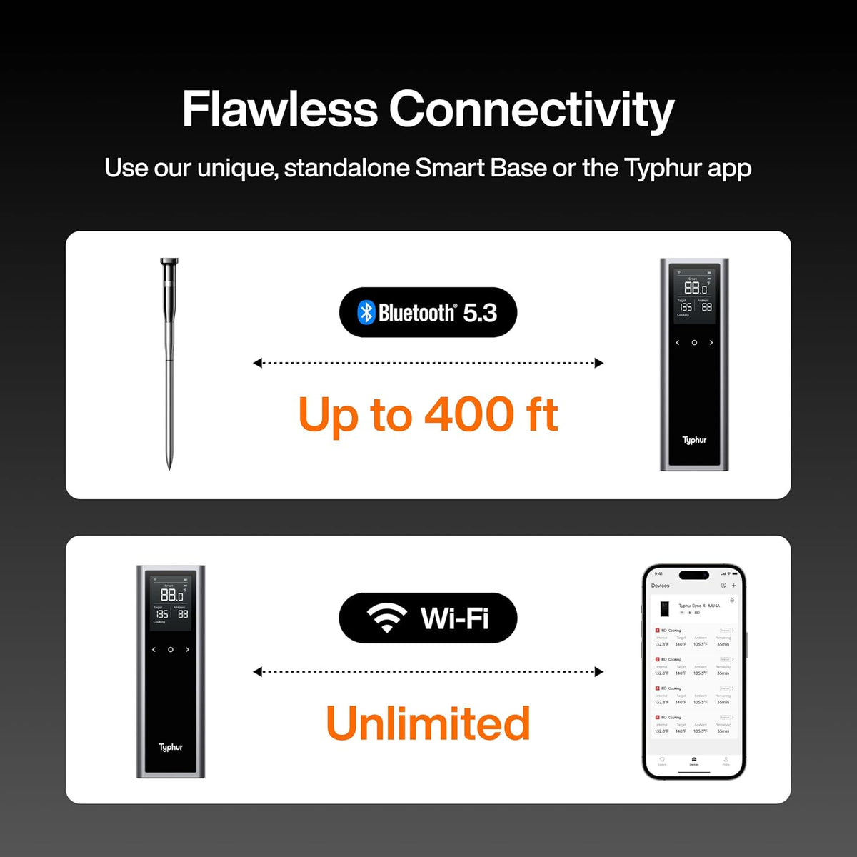 Sync One Smart Wireless Meat Thermometer: Standalone Base with LCD Display, Unlimited WiFi &