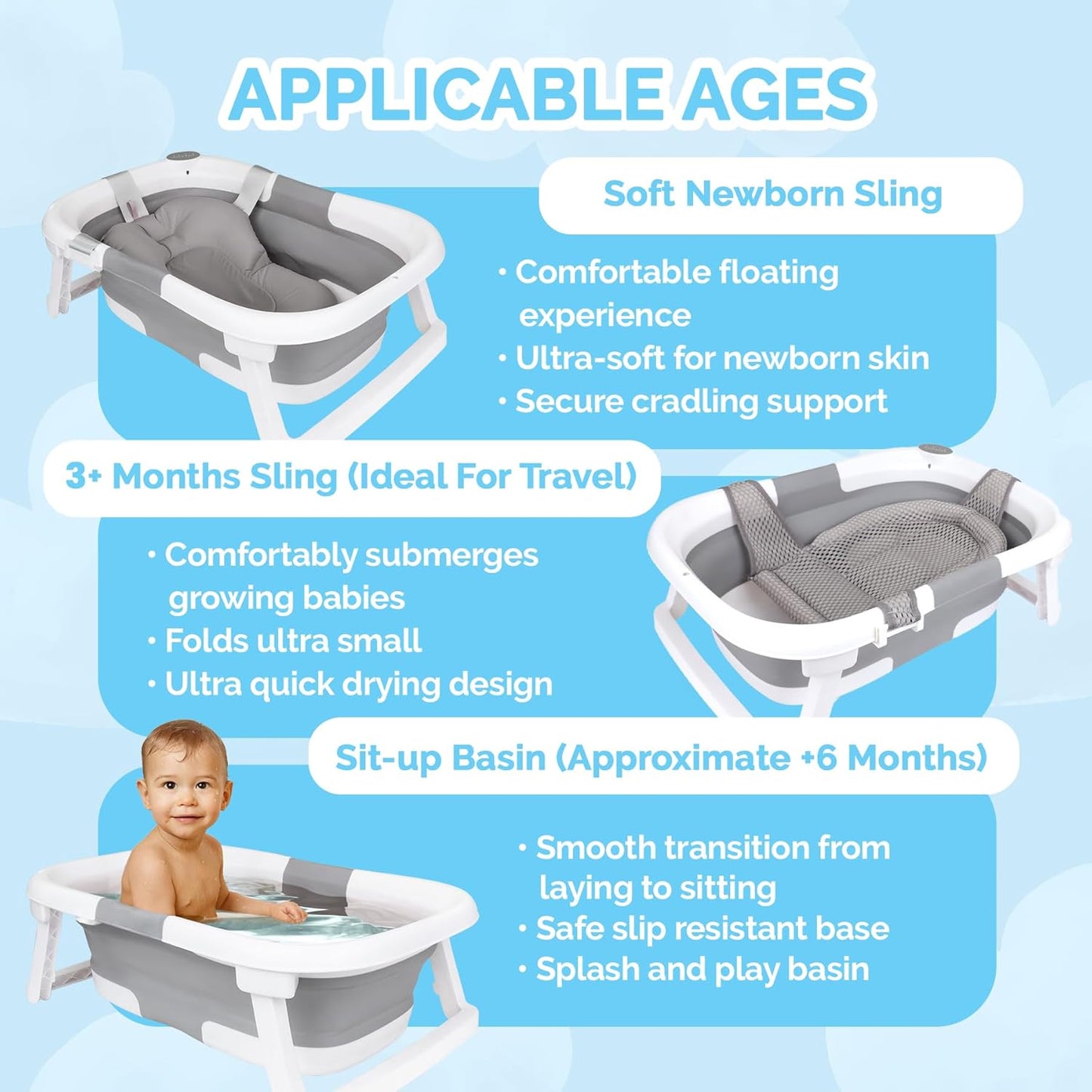 BEBELEH™ Collapsible Baby Bathtub with Thermometer – Bathtub + Baby tub Sling + Newborn Sling