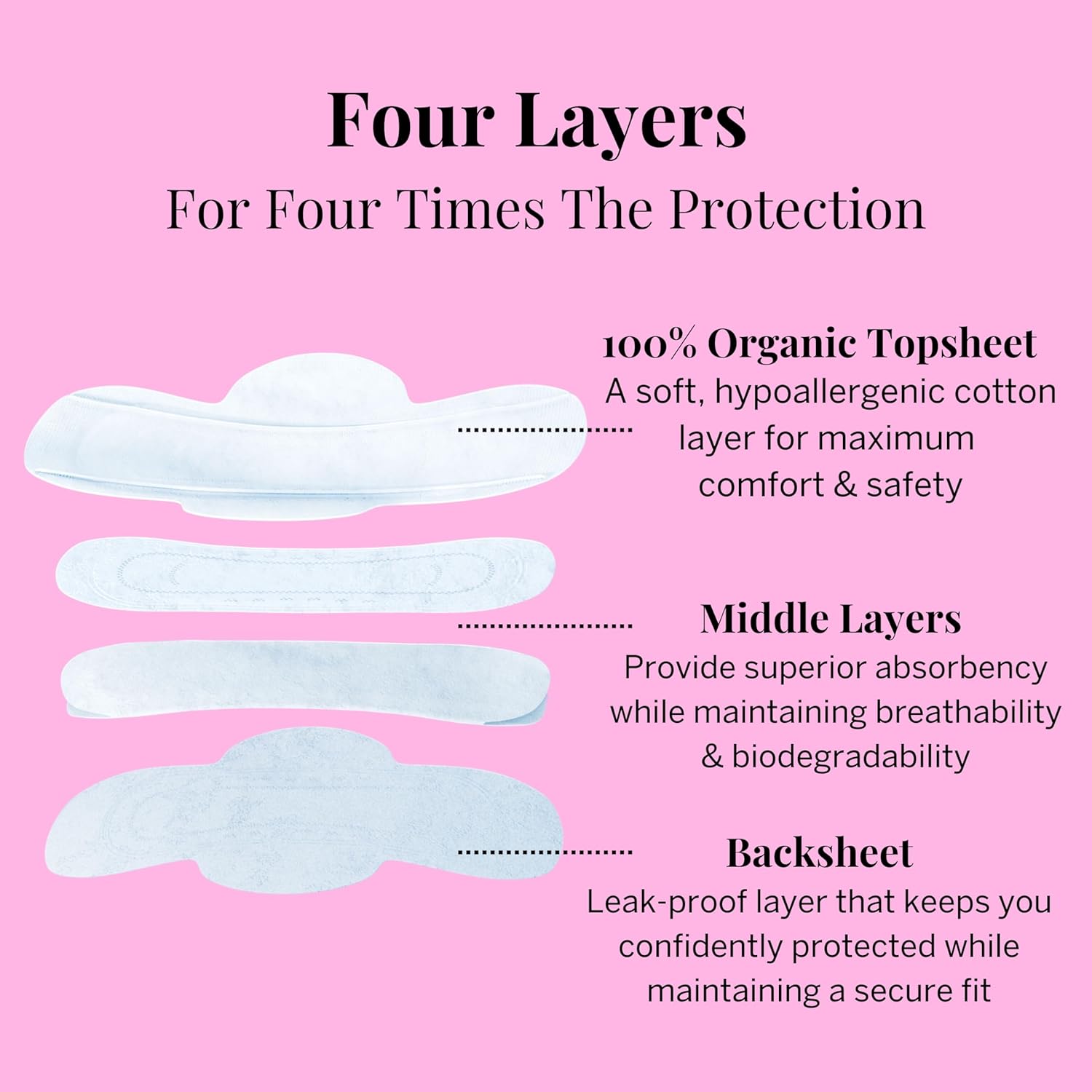Pixie Organic Cotton Mini Pads with Wings for Women & Teens - Ultra Thin, Light Absorbency