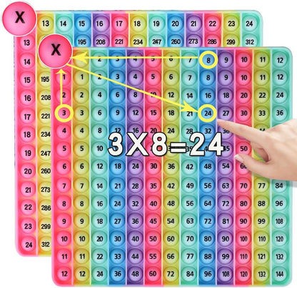Multiplication Tables Games 12 X 12 Math Multiplication Flash Card Toys, Multiplication Games POP