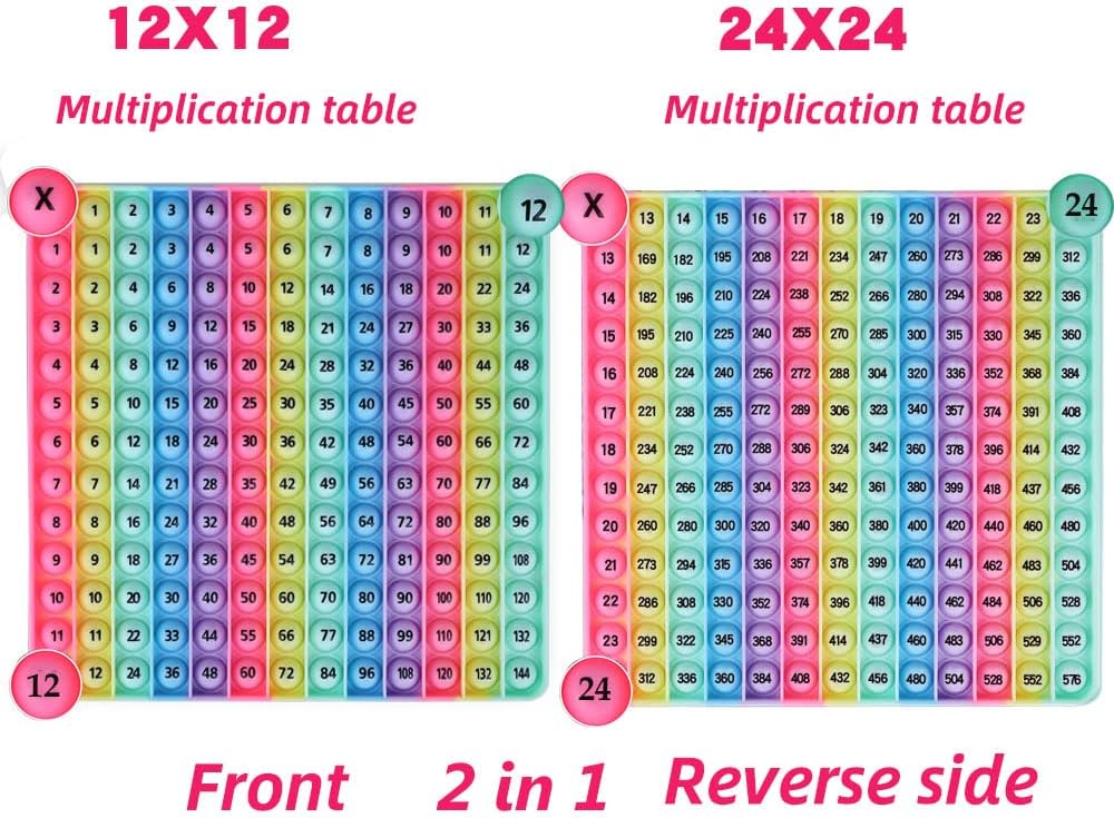 Multiplication Tables Games 12 X 12 Math Multiplication Flash Card Toys, Multiplication Games POP