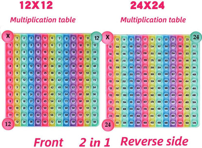 Multiplication Tables Games 12 X 12 Math Multiplication Flash Card Toys, Multiplication Games POP