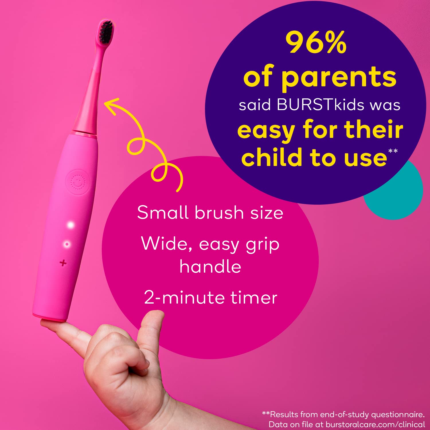 Burst Kids & Toddlers Electric Toothbrush (Purple) | Soft Bristles | Two Minute Timer |