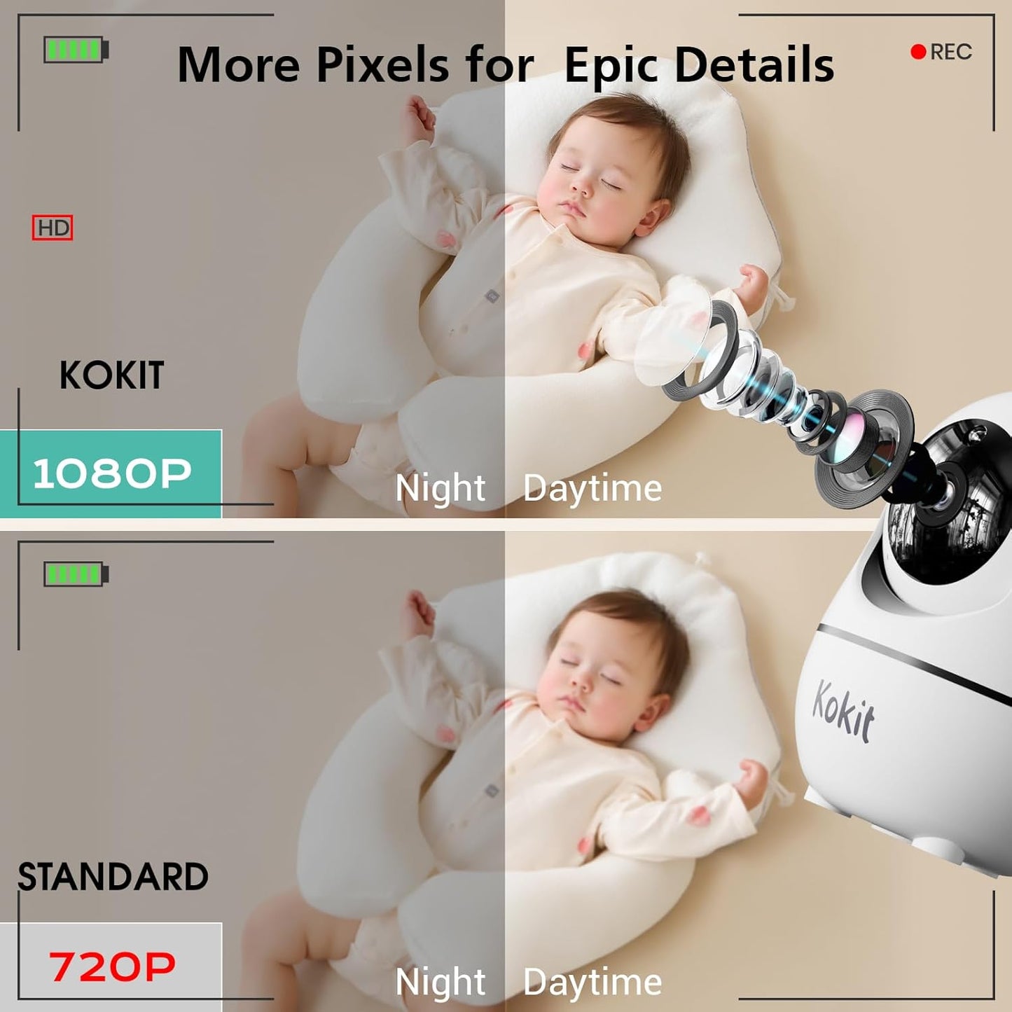 7" 1080P Full HD Video Baby Monitor No WiFi,100 Hrs 5000mAh Battery Runs 4 Days,4X Zoom,Remote 355°