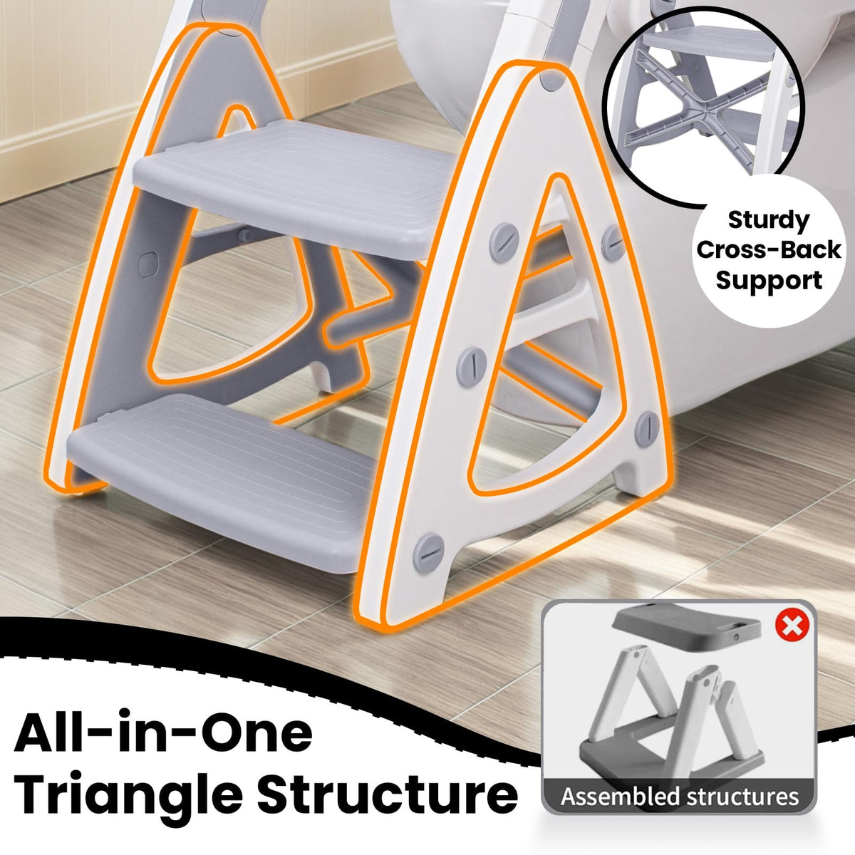 Primlect Potty Training Toilet, 2-in-1 Stable Potty Seat with Step Stool