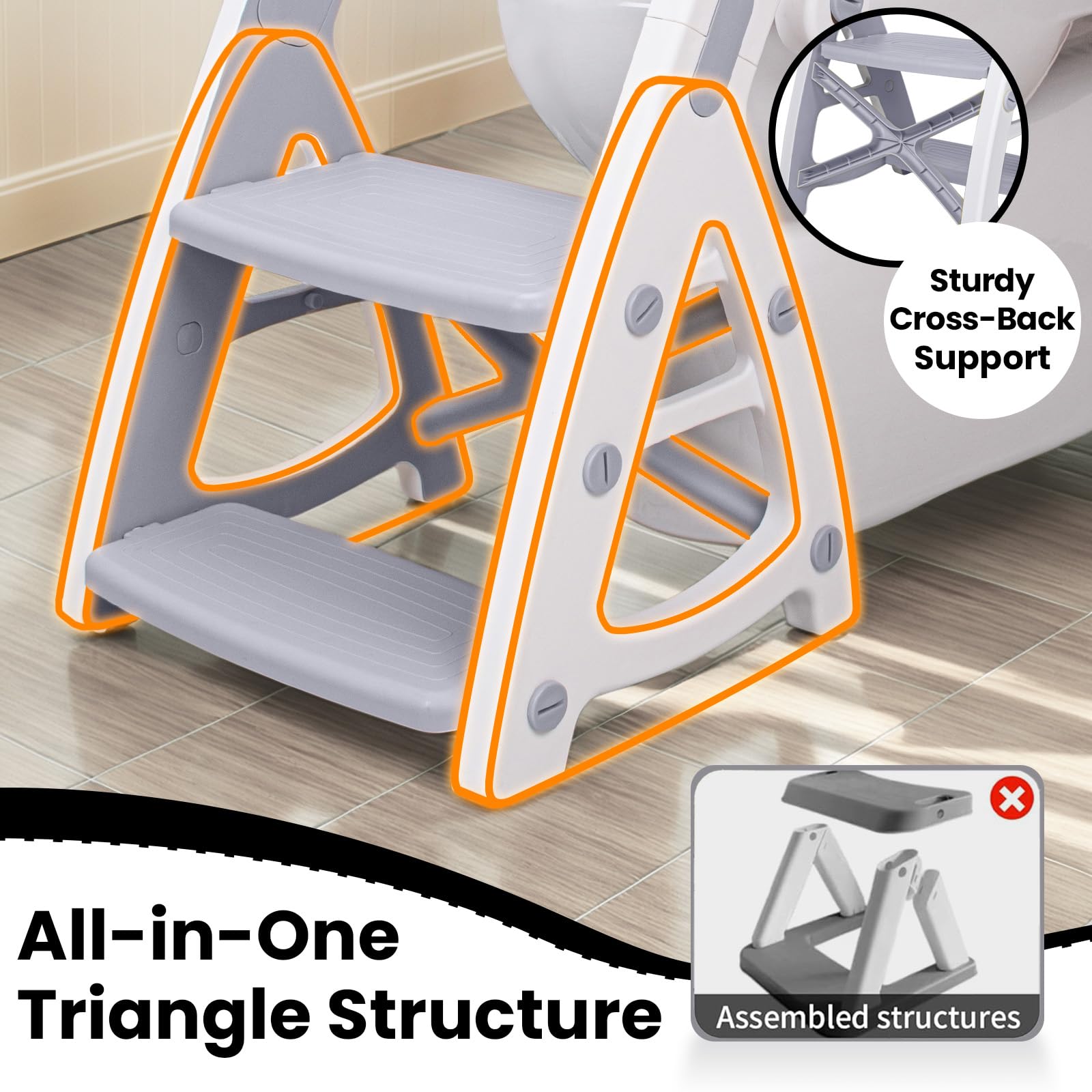 Primlect Potty Training Toilet, 2-in-1 Stable Potty Seat with Step Stool