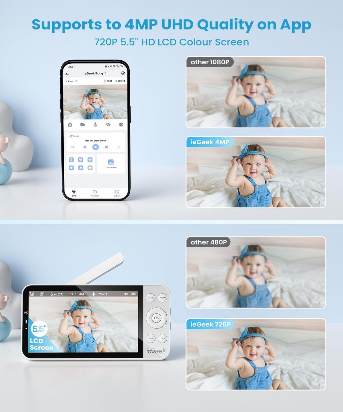 ieGeek 5.5" Baby Monitor,Audio Monitor with 2.5K Ultra HD 2.4G&5Ghz WiFi Camera,Night Light,Face