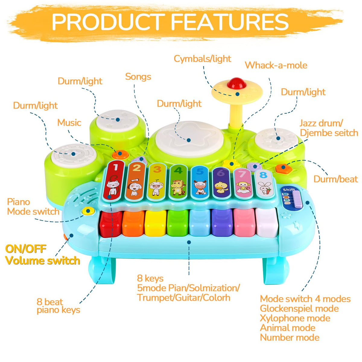 Baby Piano Drum Set for Toddlers, 3-in-1 Baby DJ Table Musical Toys Piano Keyboard Xylophone Drum
