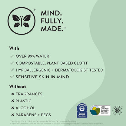 The Honest Company Clean Conscious Multi-Use Wipes | Hypoallergenic + Unscented for Sensitive Skin