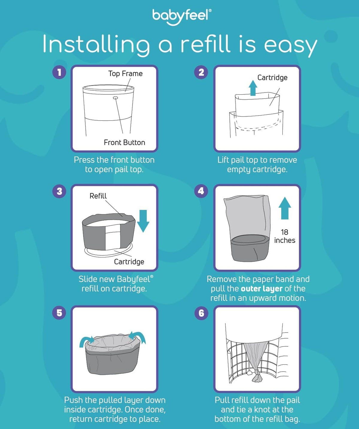 Babyfeel Refills Compatible with DEKOR MINI Diaper Pails | 4 Pack | Exclusive 20% Extra Thickness |